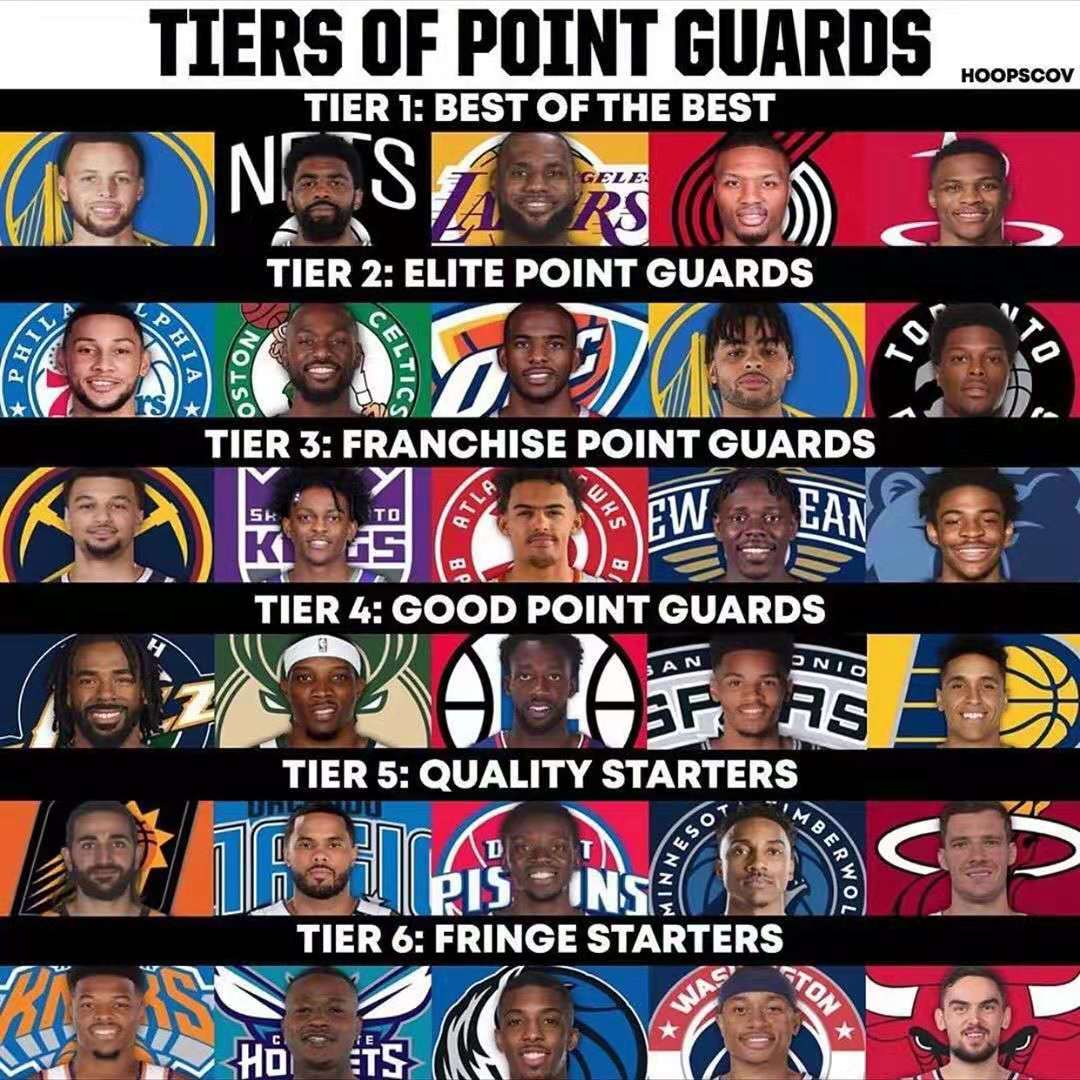 策略指导下 策略指导下